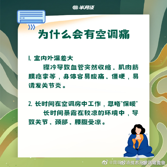 昆明经济技术开发区管委会