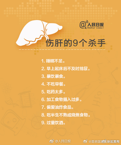 昆明国家高新区发布