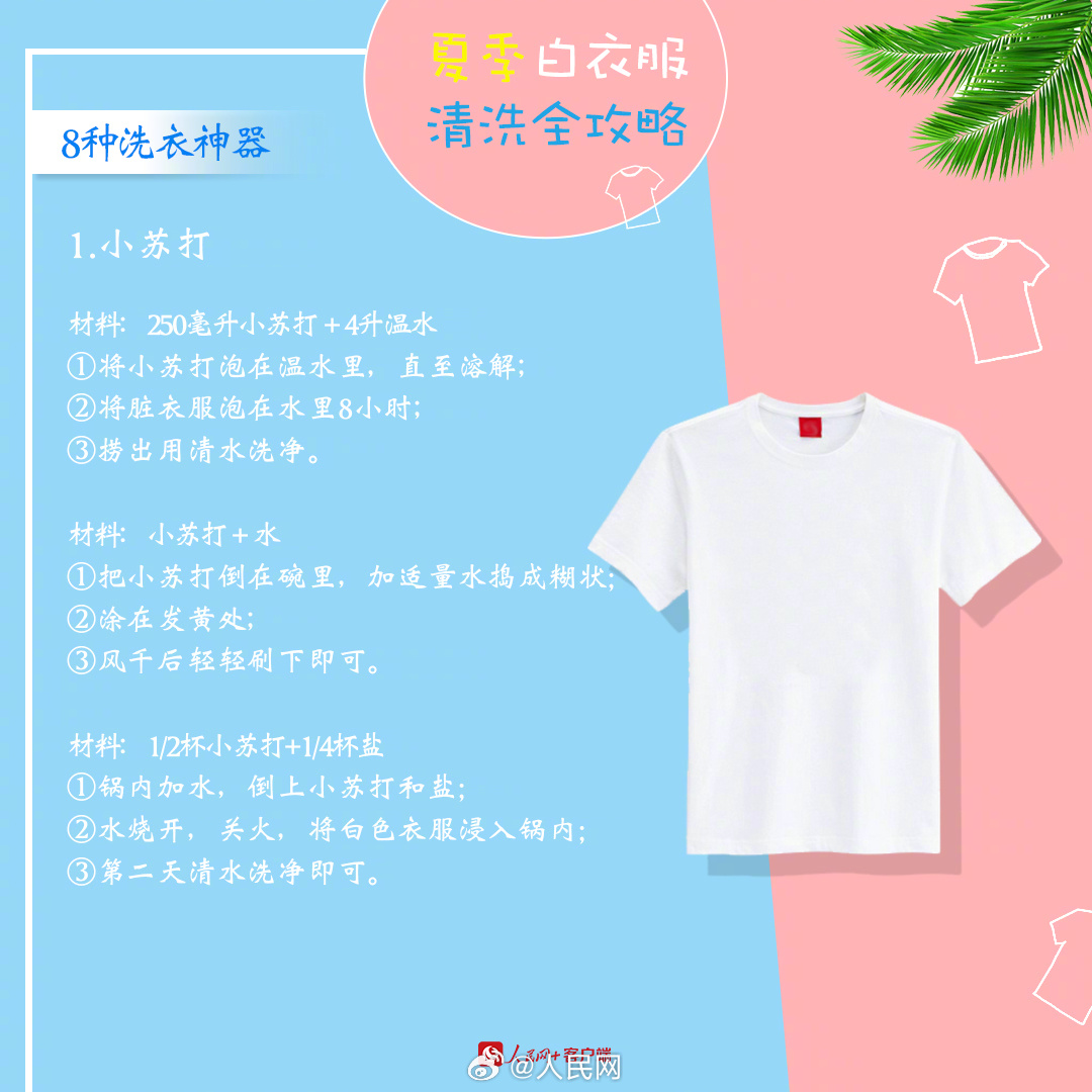 人民网