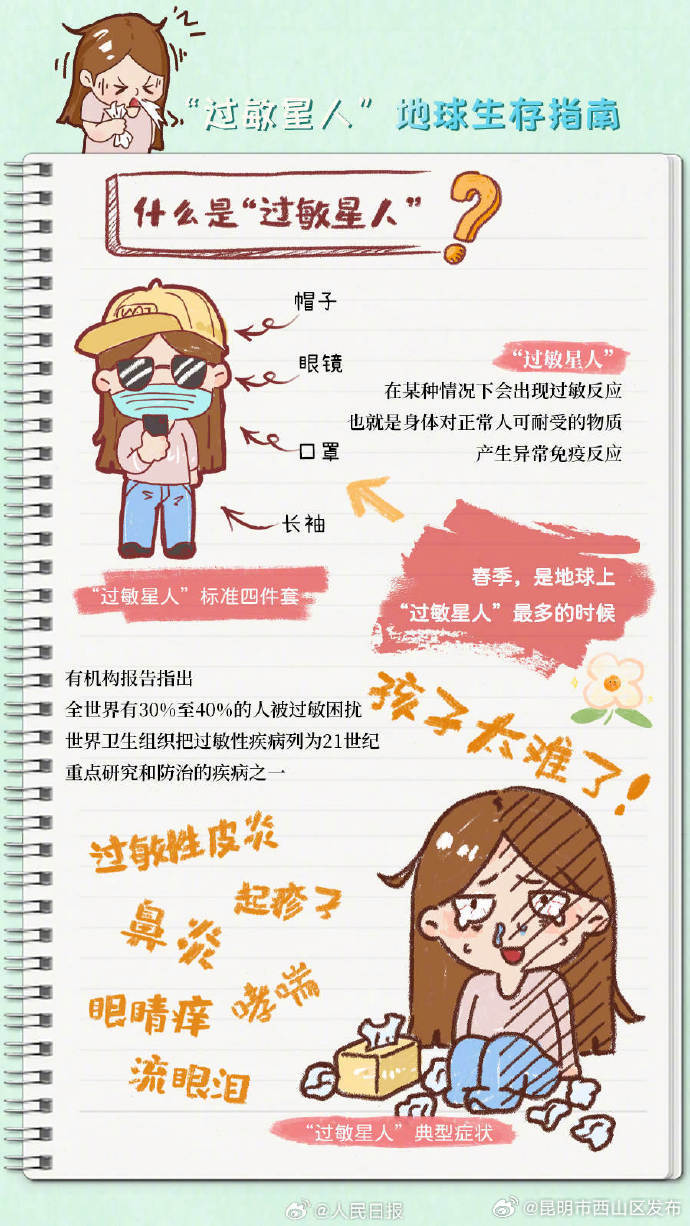 昆明市西山区发布