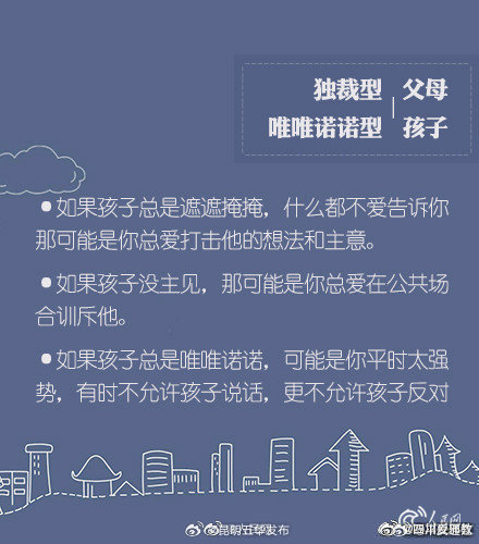 昆明五华发布