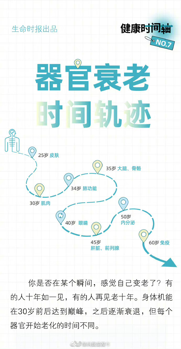 昆明盘龙发布