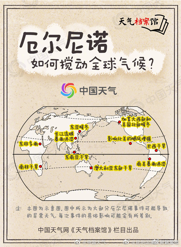 昆明国家高新区发布