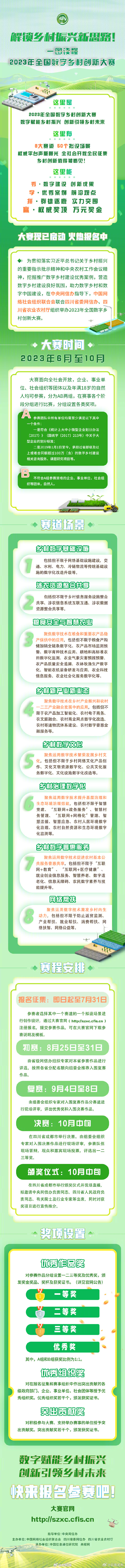 快来报名！图解2023年全国数字乡村创新大赛