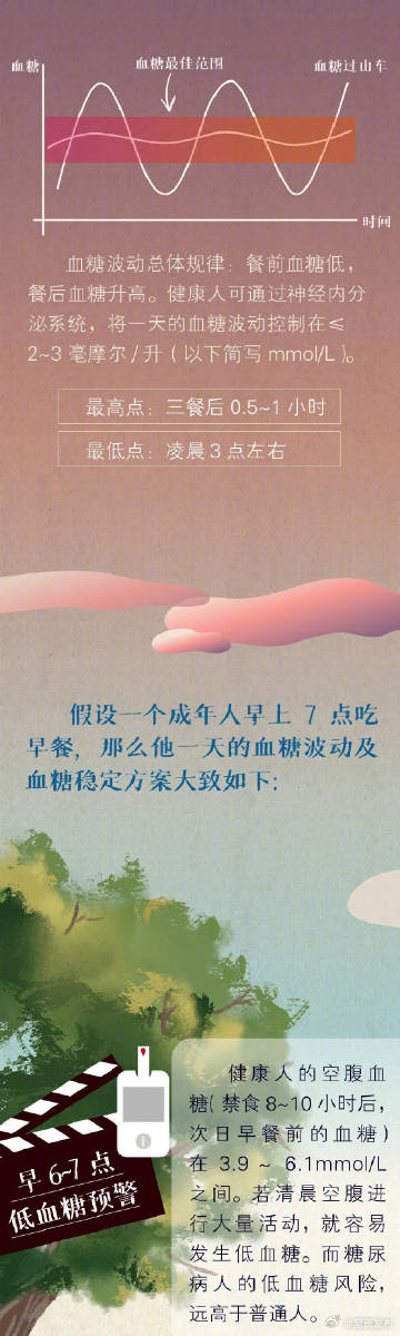 呈贡发布