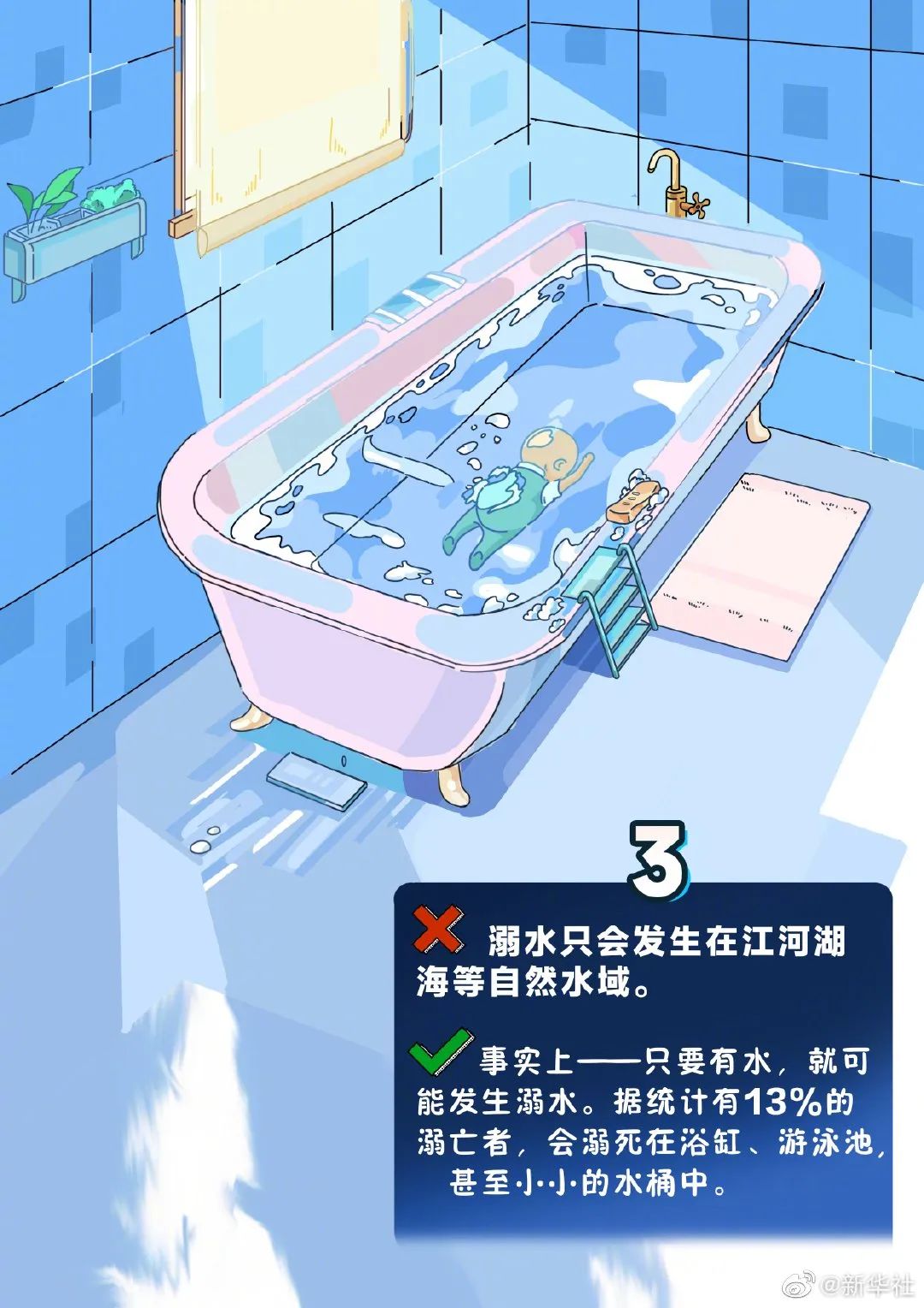 云南丽江警方