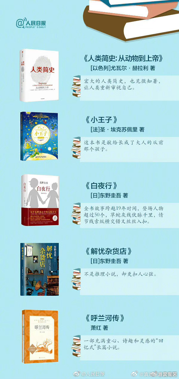 滇池旅游度假区