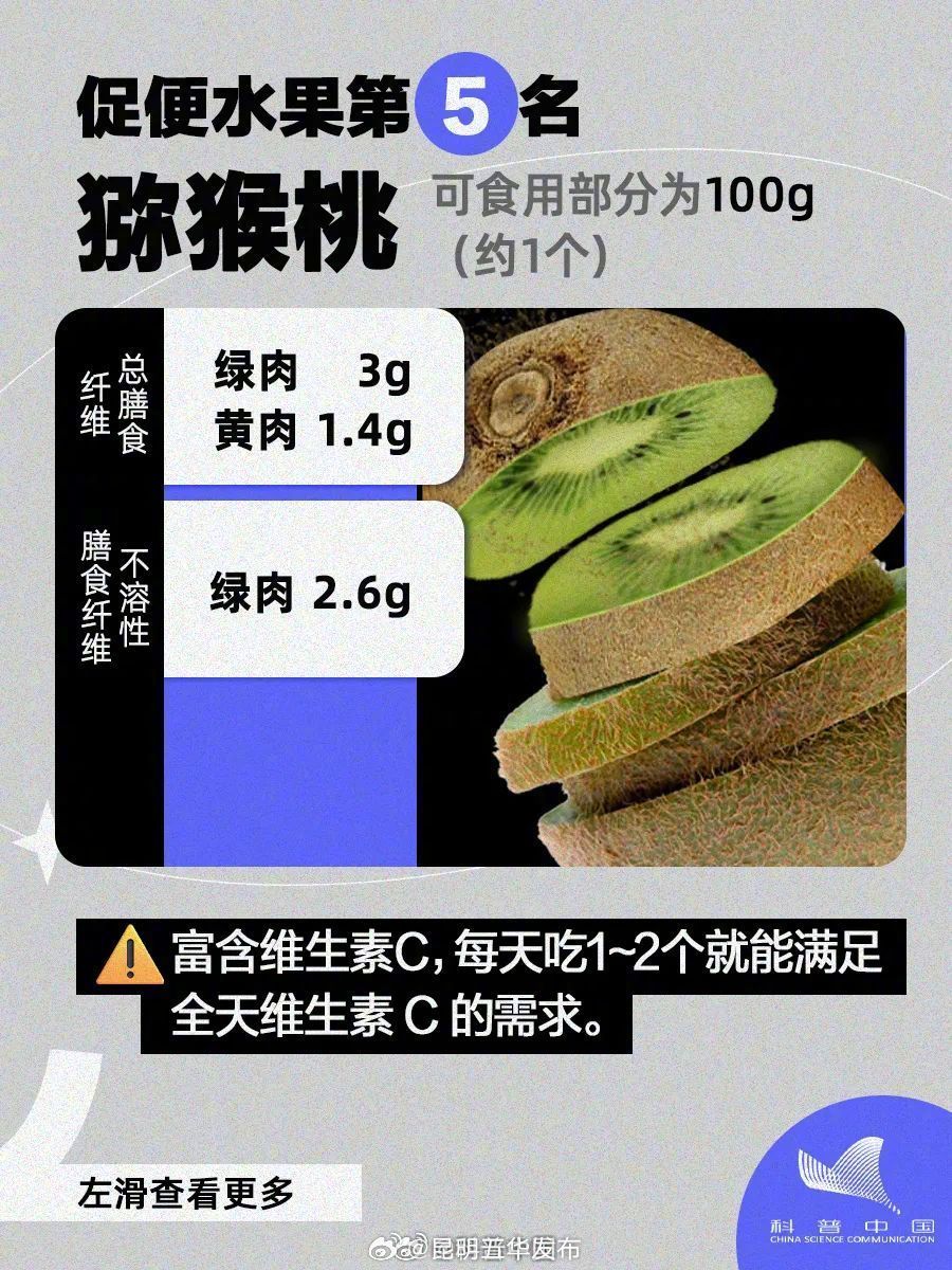 昆明五华发布
