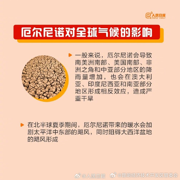 昆明经济技术开发区管委会