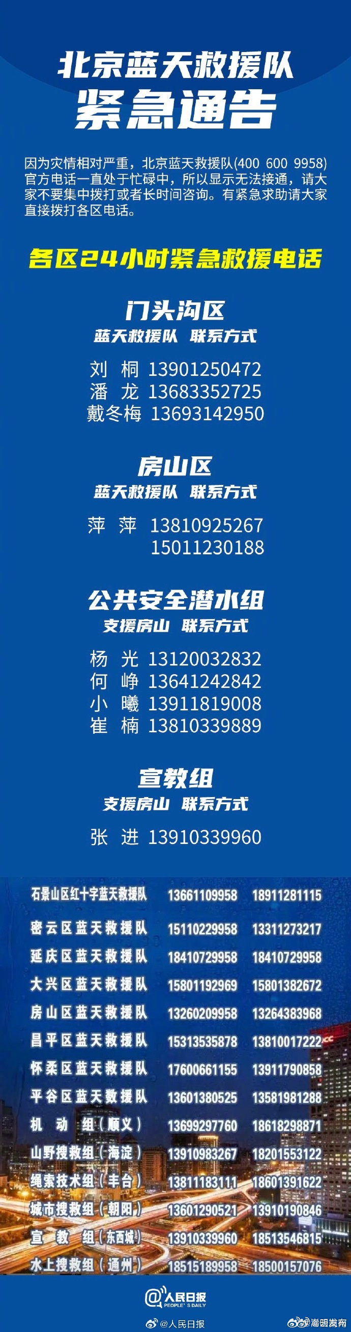 转需！北京各区蓝天救援队电话汇总