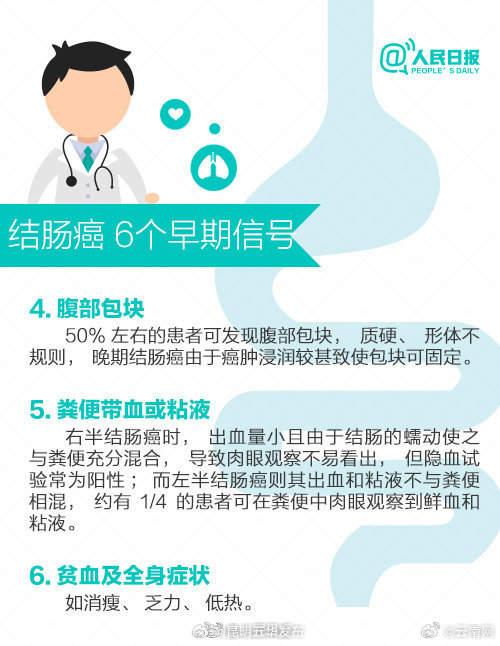 昆明五华发布