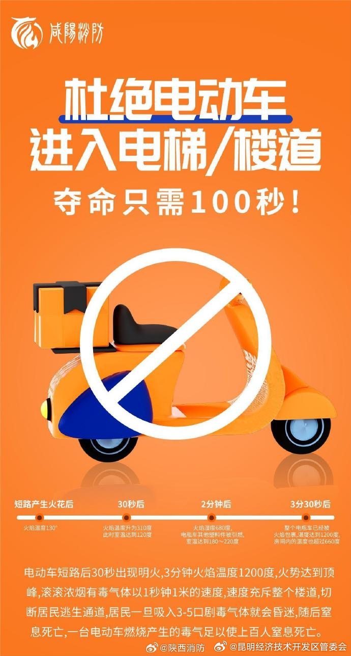 夏季电动车安全指南