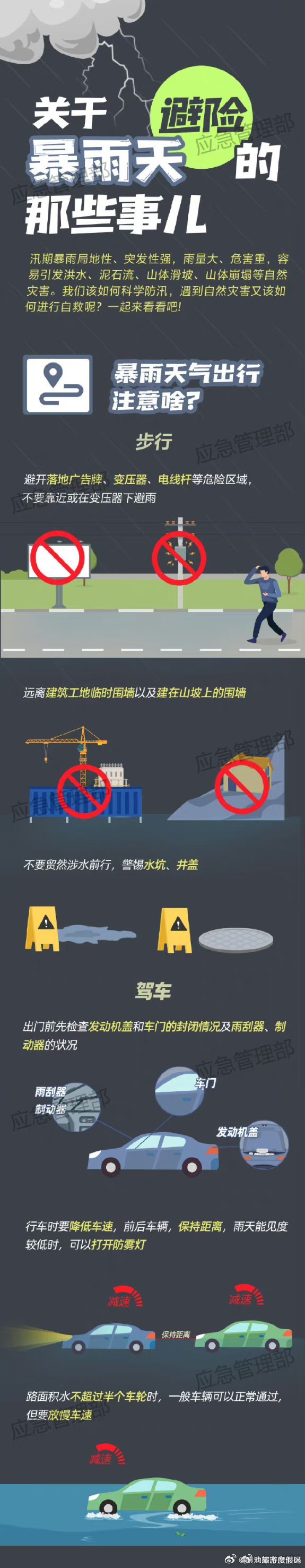 滇池旅游度假区
