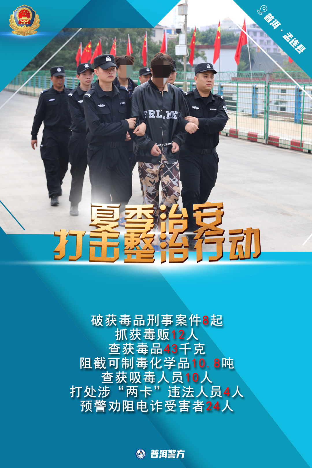 普洱交警