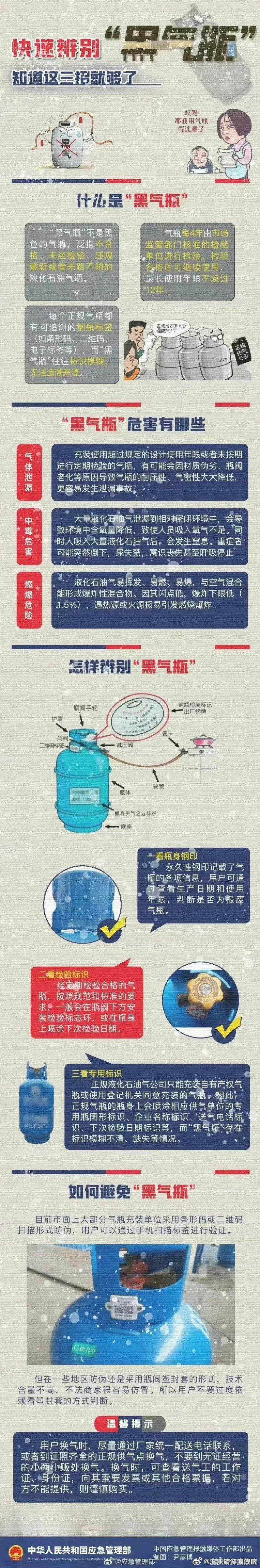 你用的气瓶安全吗