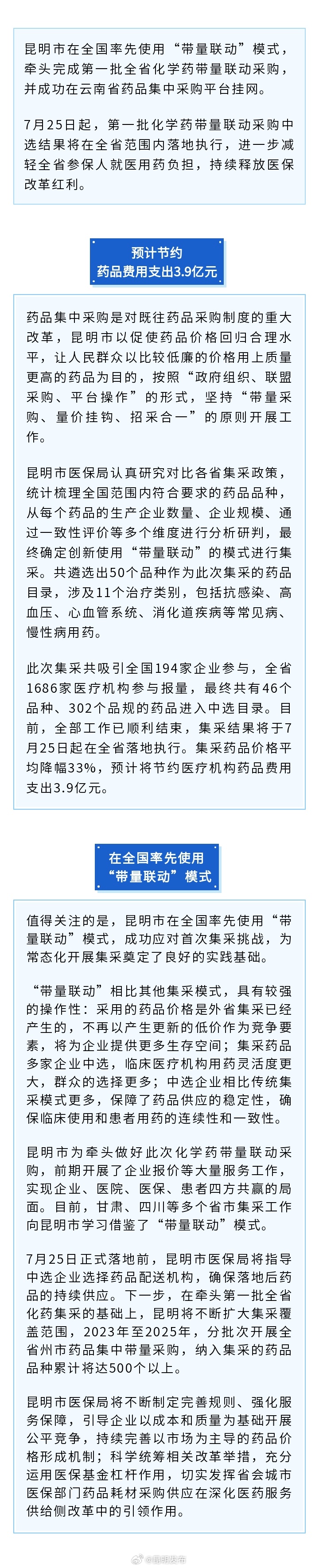 在全国率先用这一模式 昆明让集采药品价格平均降幅33%