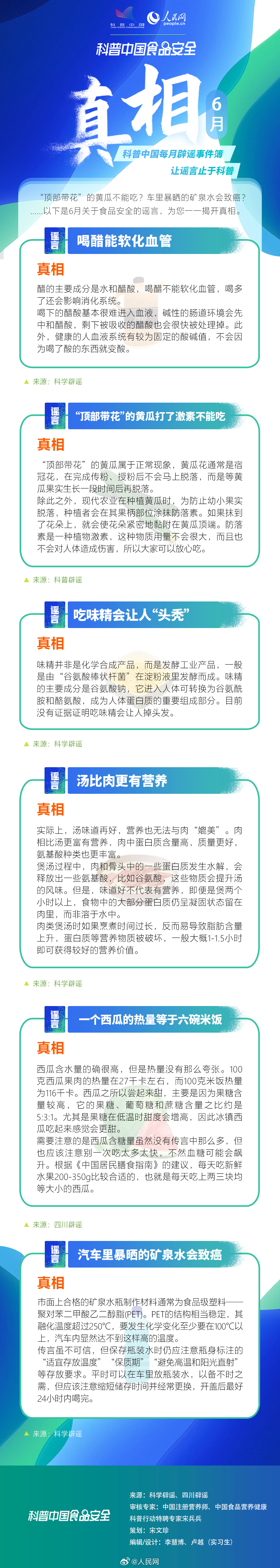 食品安全谣言榜出炉