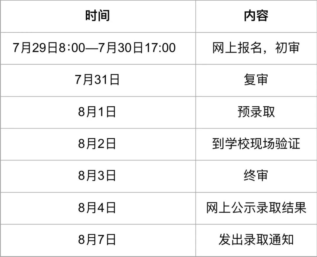 保山新闻网