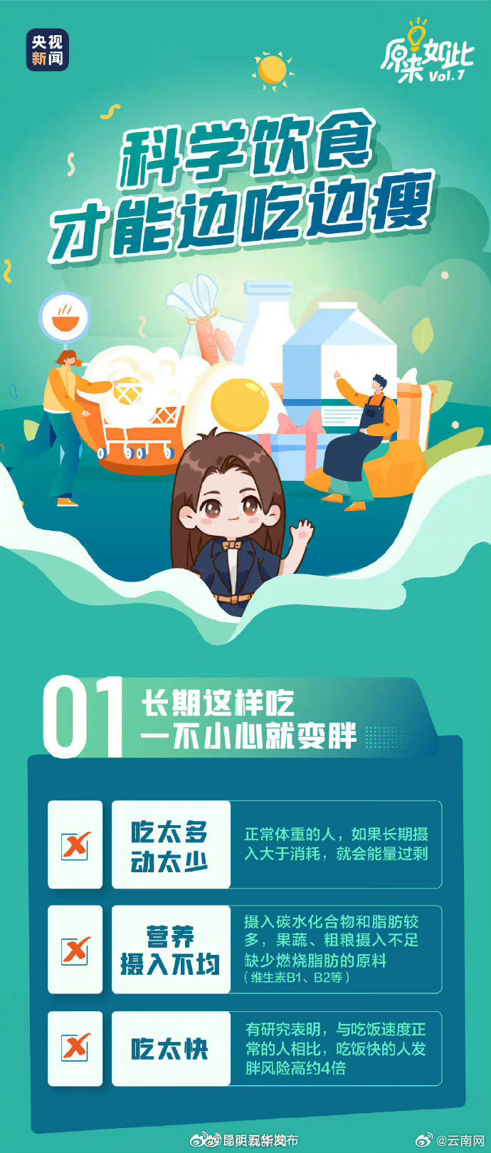 昆明五华发布