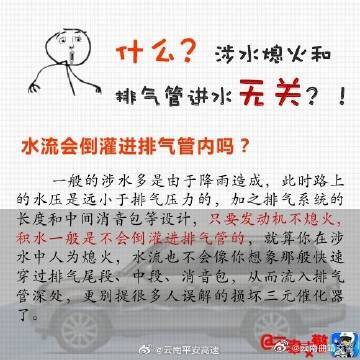 云南曲靖交警