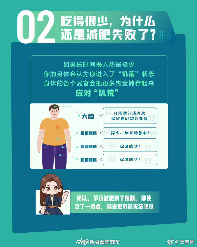 昆明五华发布