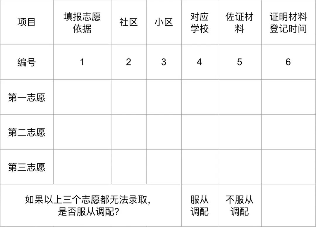 保山新闻网