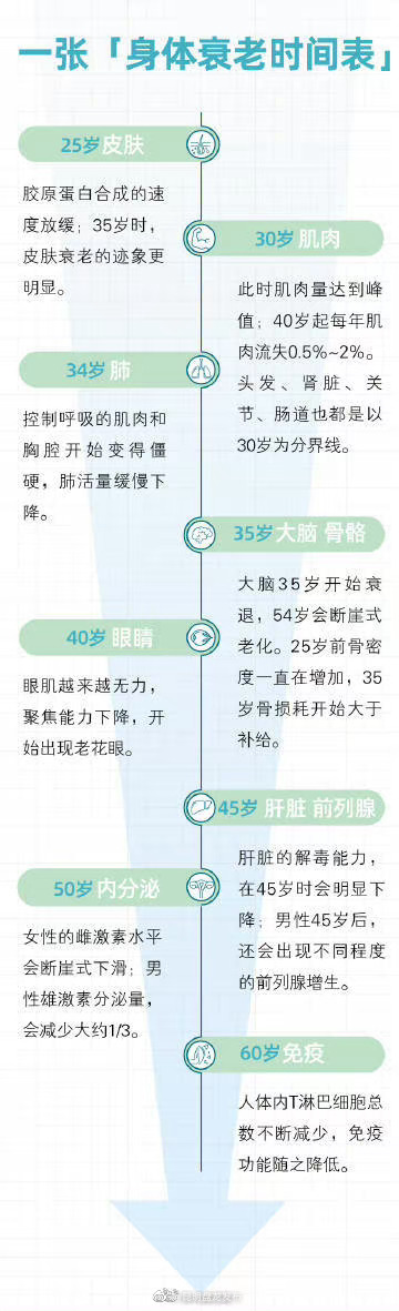 昆明盘龙发布