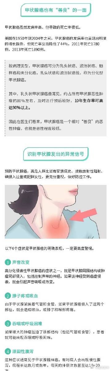 呈贡发布