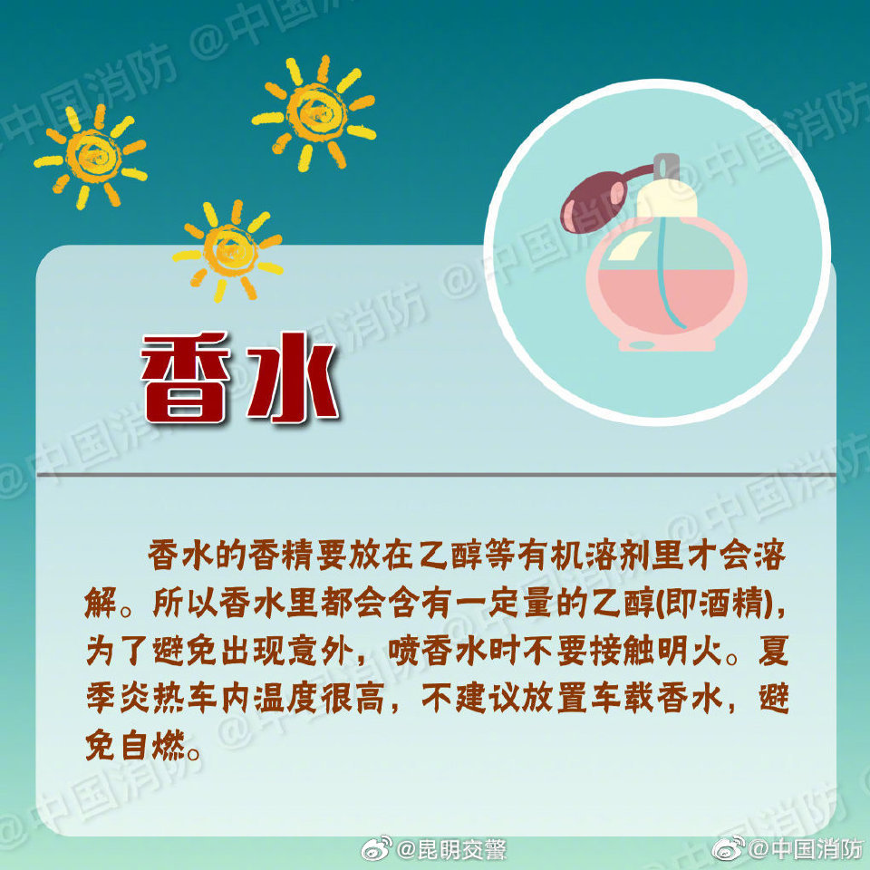 昆明交警