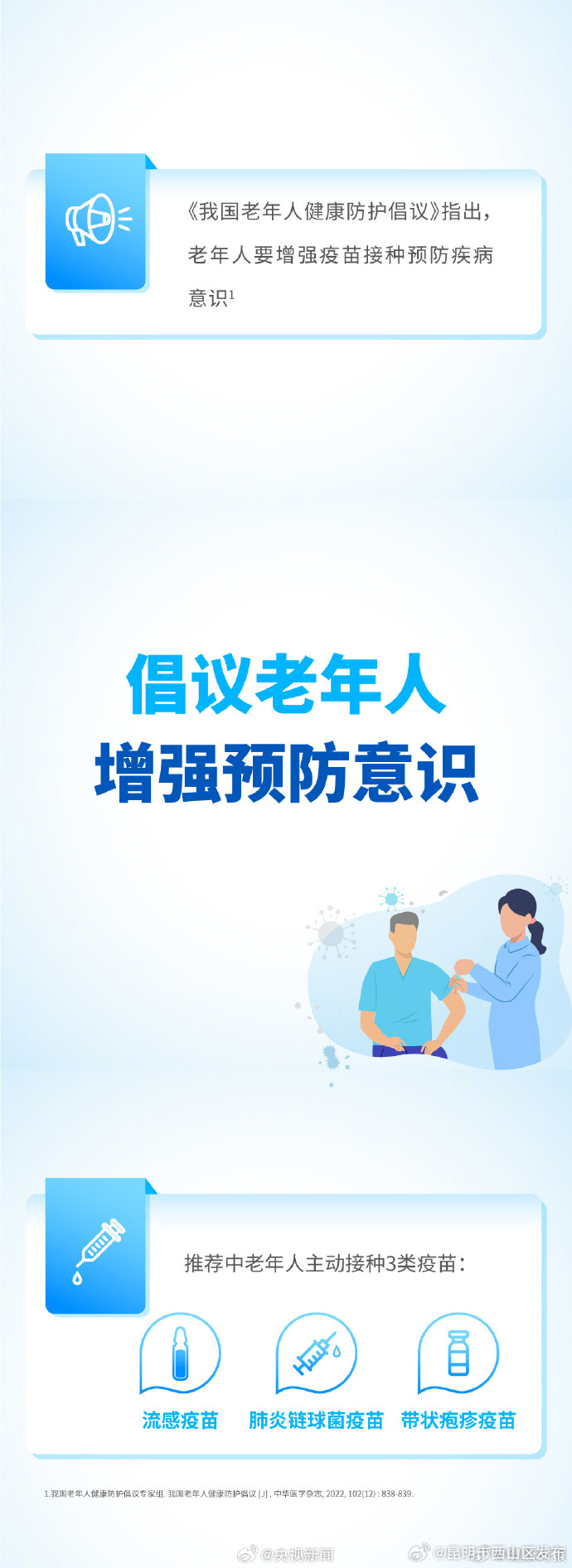 昆明市西山区发布