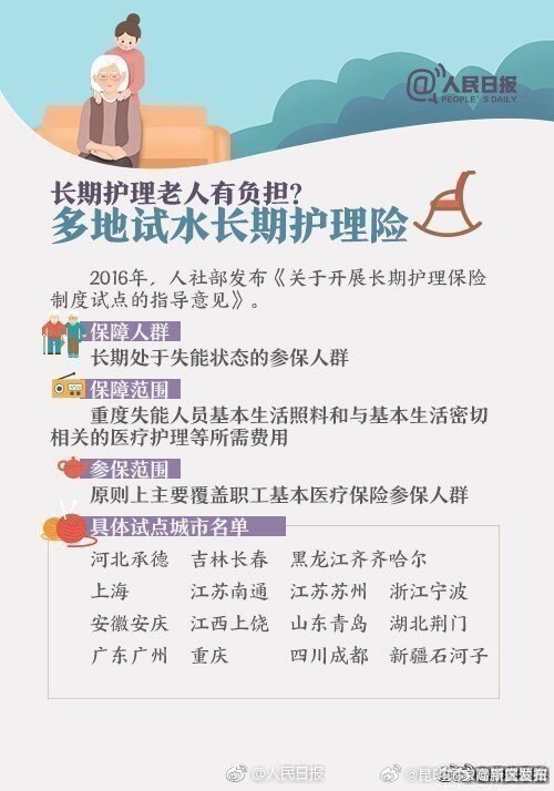昆明国家高新区发布
