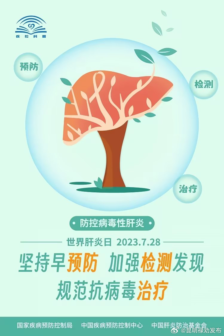 小“丙肝”可以惹“大麻烦”