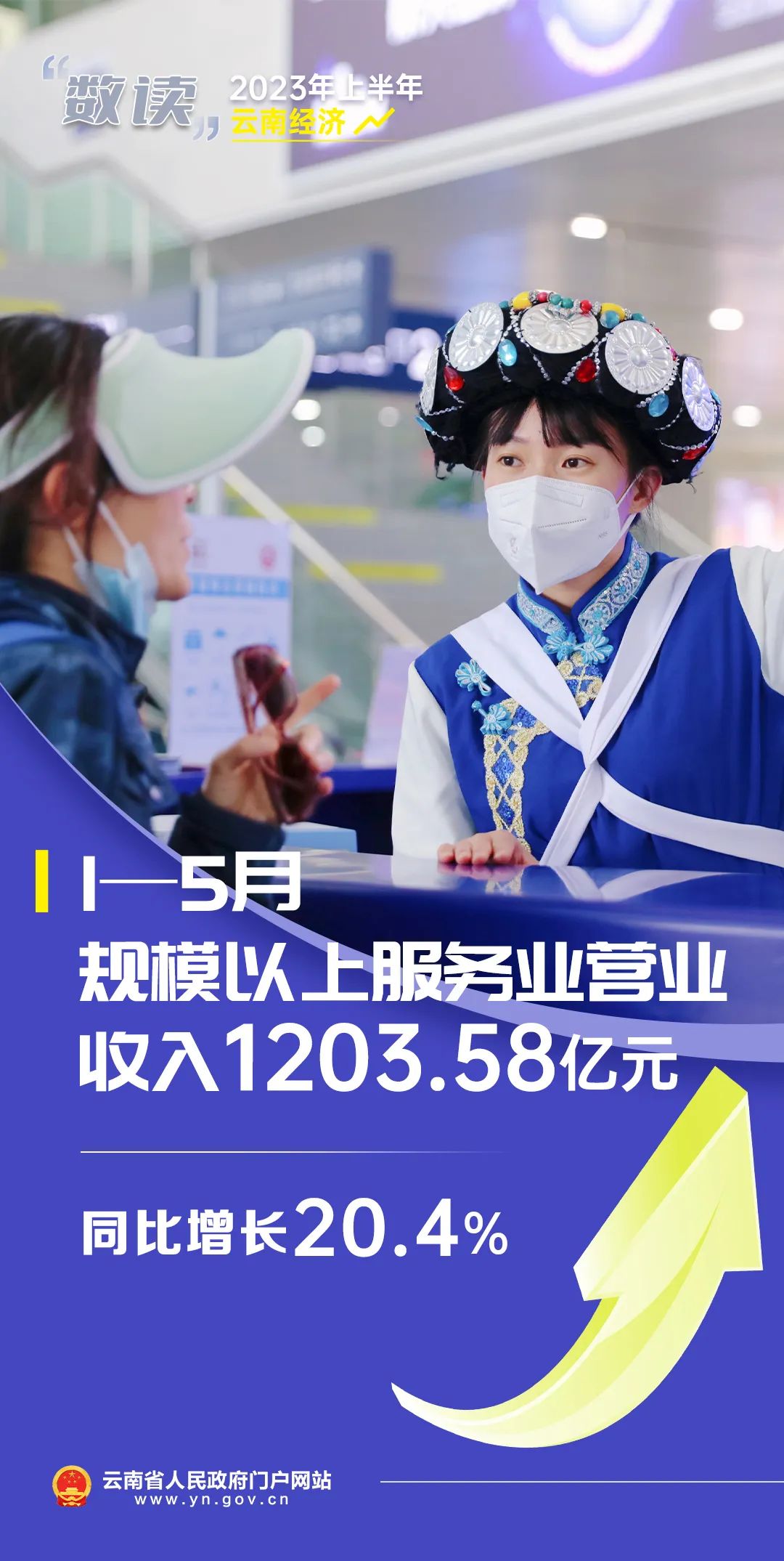 昆明国家高新区发布