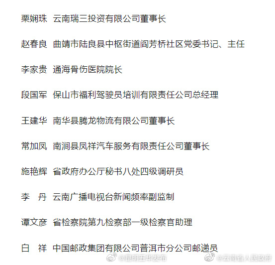 10名！云南省“最美拥军人物”候选对象正在公示