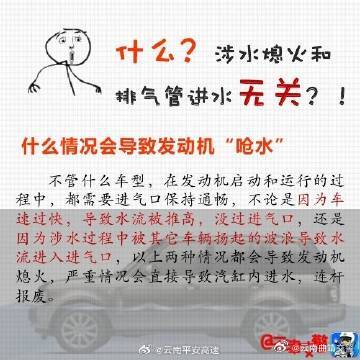 云南曲靖交警