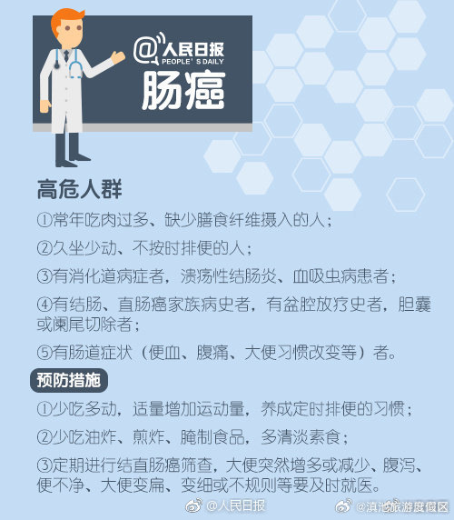 滇池旅游度假区