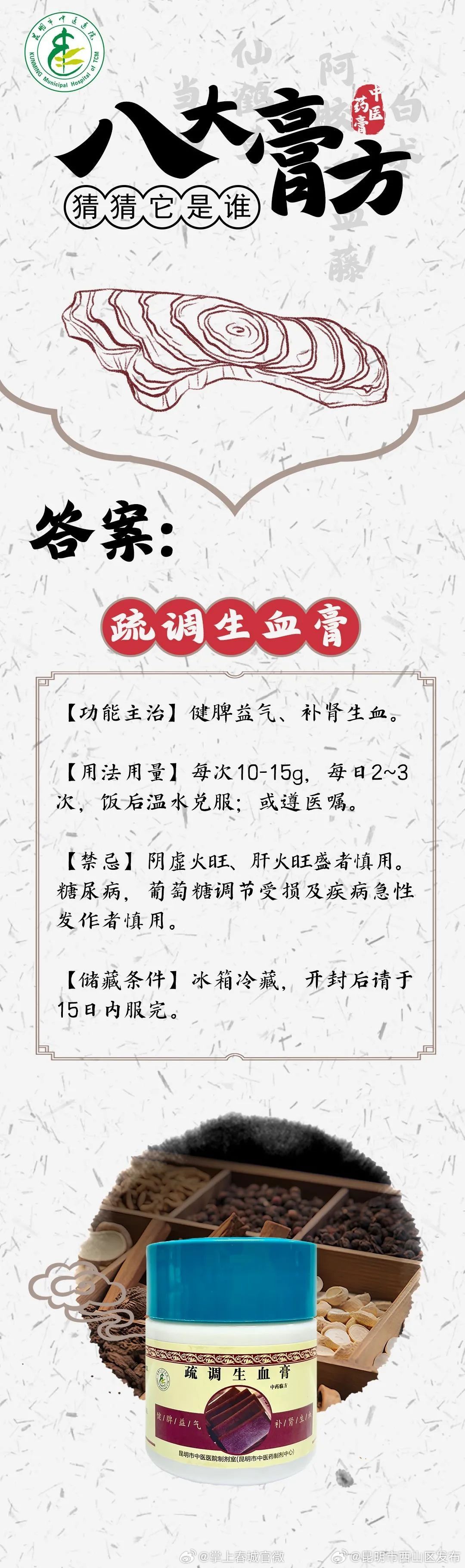 昆明市西山区发布