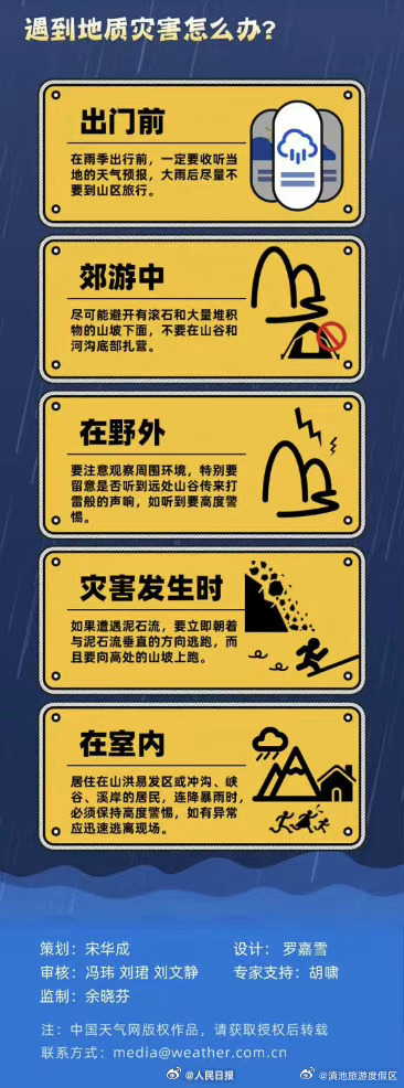滇池旅游度假区