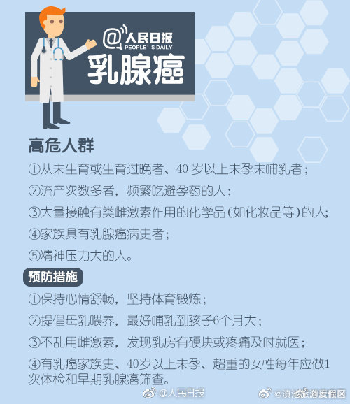 滇池旅游度假区