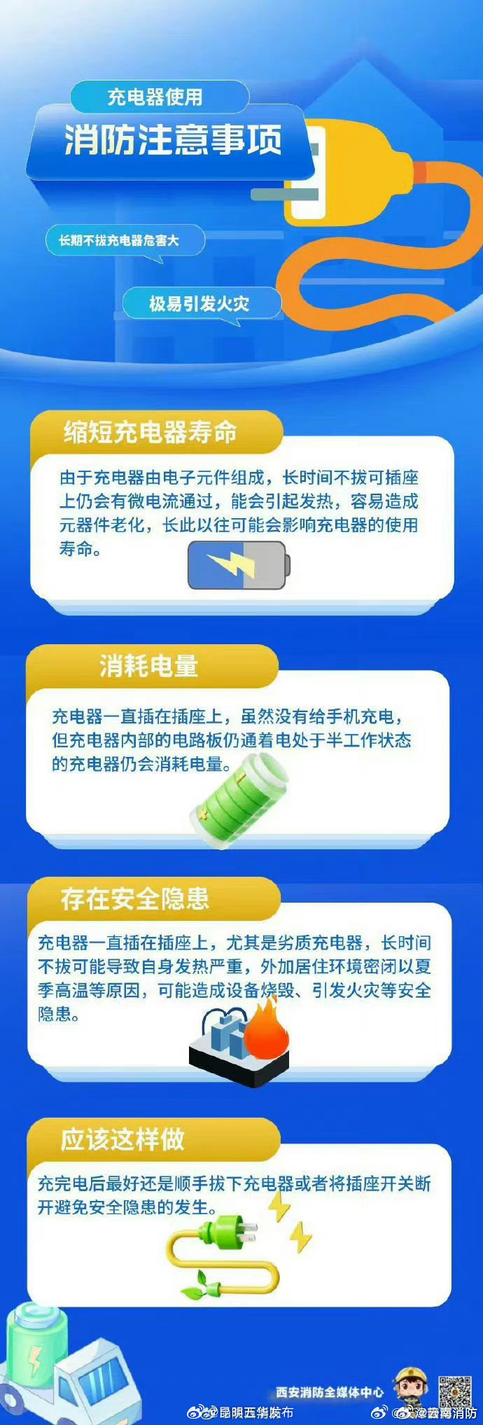 手机、充电宝消防安全知识
