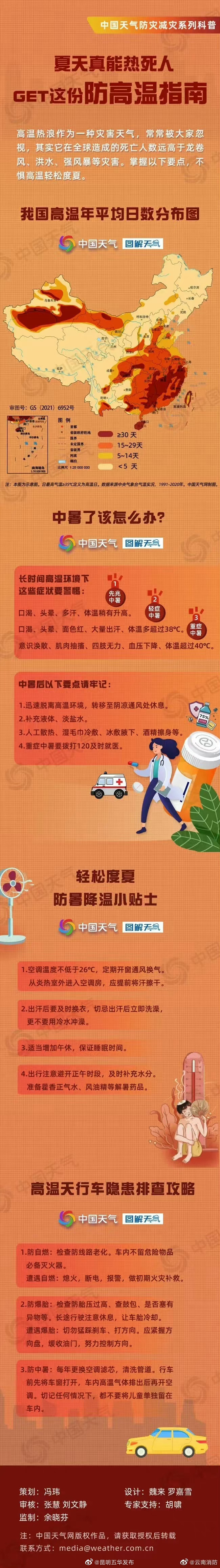 昆明五华发布
