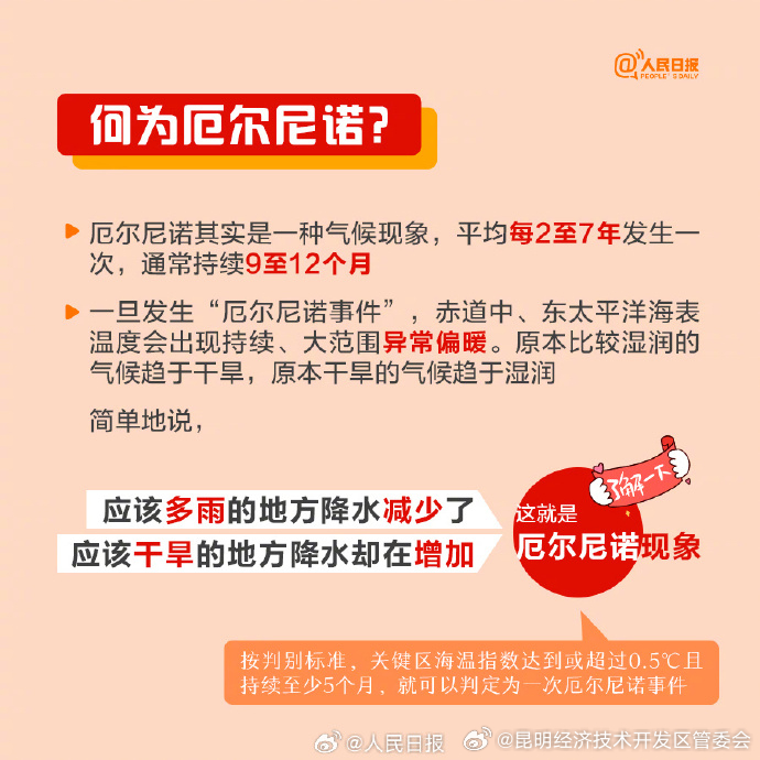 昆明经济技术开发区管委会
