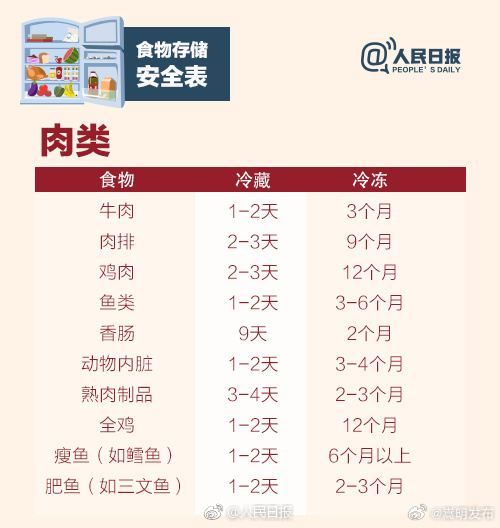 嵩明发布