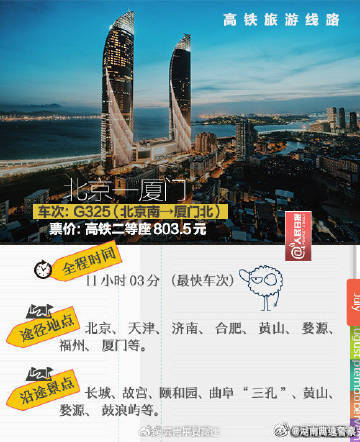 云南曲靖交警