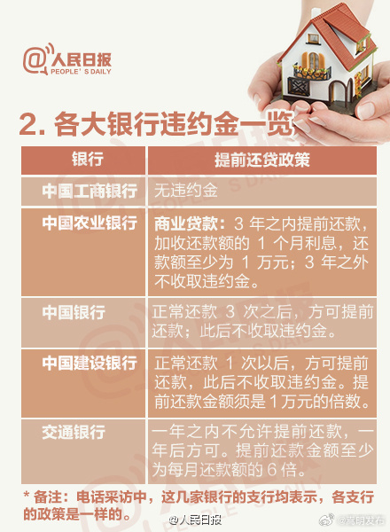 嵩明发布