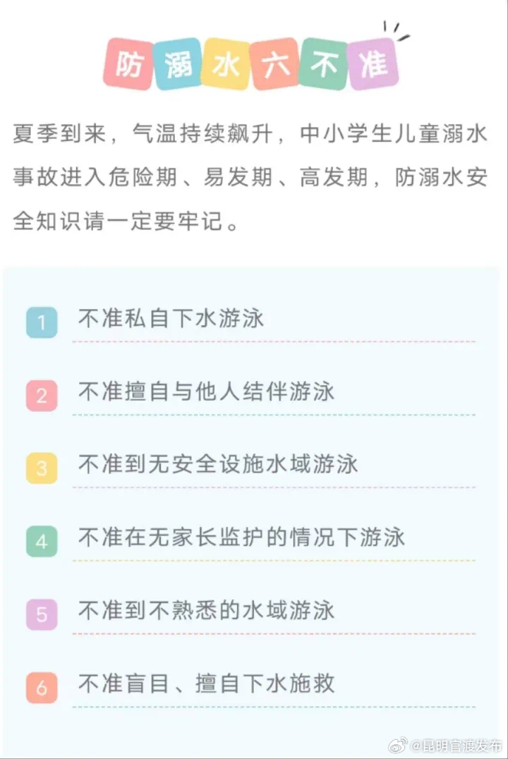昆明官渡发布