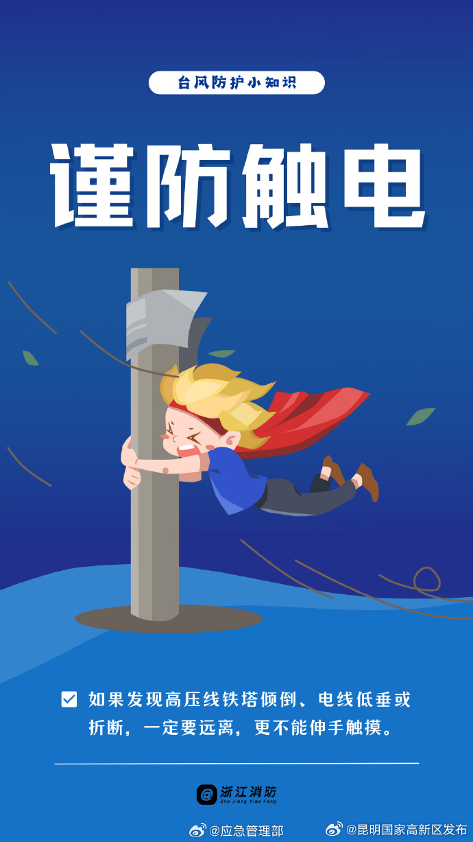 昆明国家高新区发布