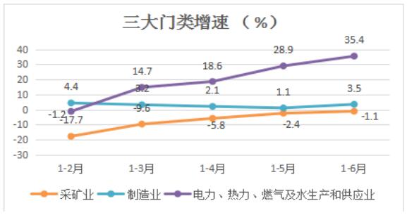 玉溪市人民政府