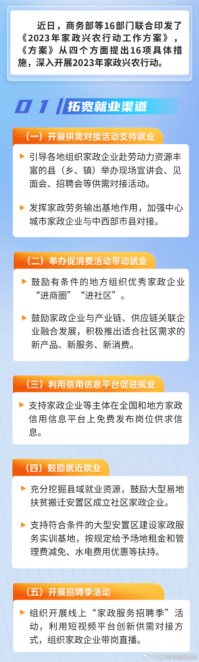 昆明市西山区发布