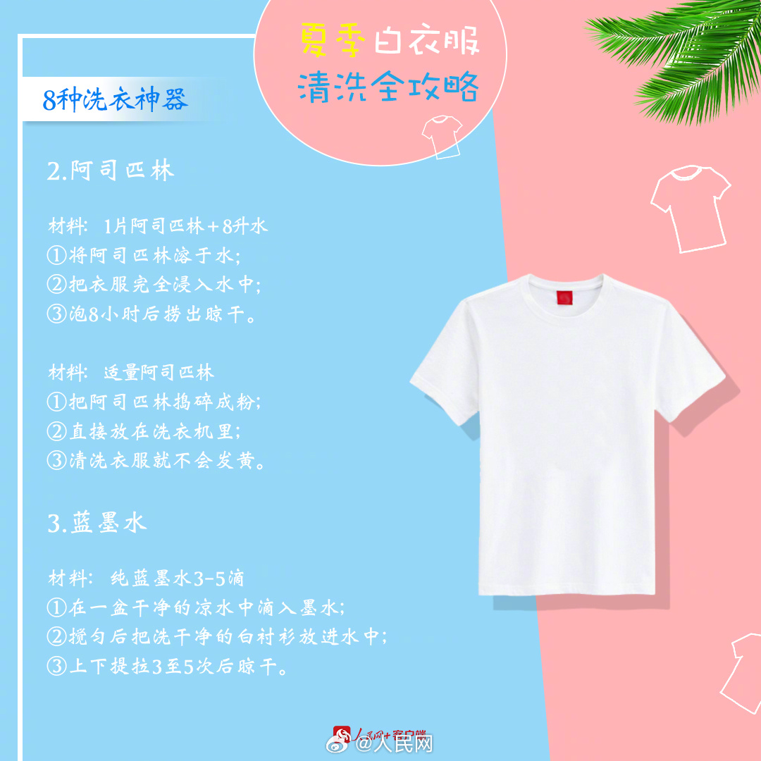 人民网